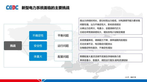 電化學儲能站集成設(shè)計技術(shù)與新興能源技術(shù)研發(fā)的融合與發(fā)展