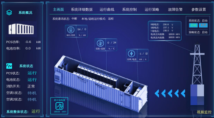 遠東股份 聚焦儲能技術(shù)研發(fā)，以“攬儲一體”戰(zhàn)略擘畫新興能源發(fā)展藍圖